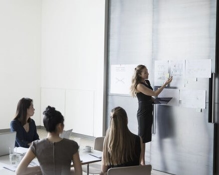 Women's share in boardroom seat rises but not the top roles!  