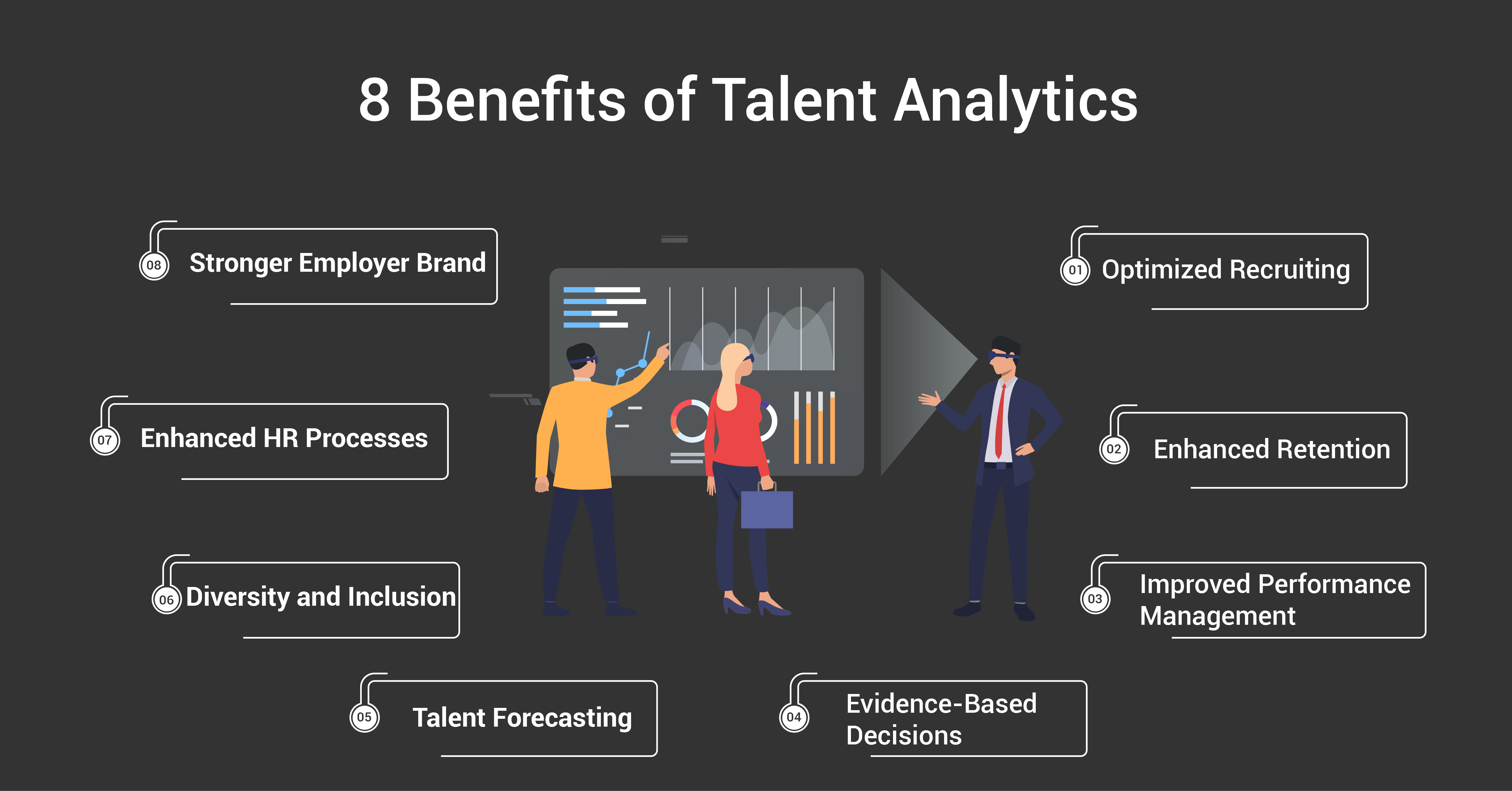 8 Benefits of Talent Analytics