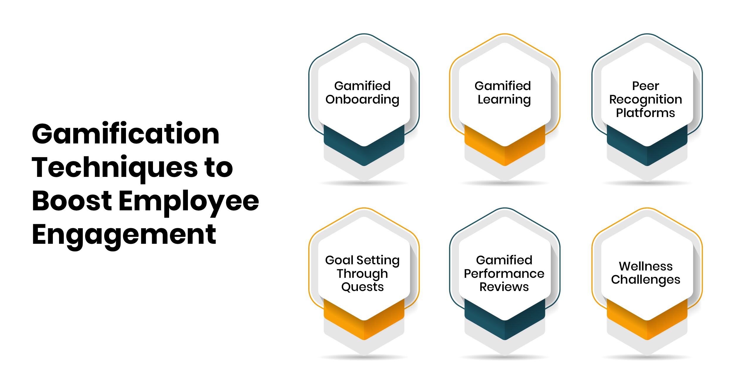Gamification Techniques for HR Managers